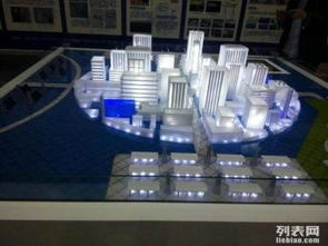 北京鑫浩宸宇模型设计公司 打造智能电网多媒体沙盘，引领展览展会模型新潮流